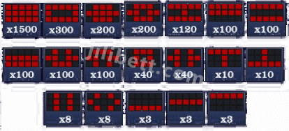 Super Bingo Paytable-01